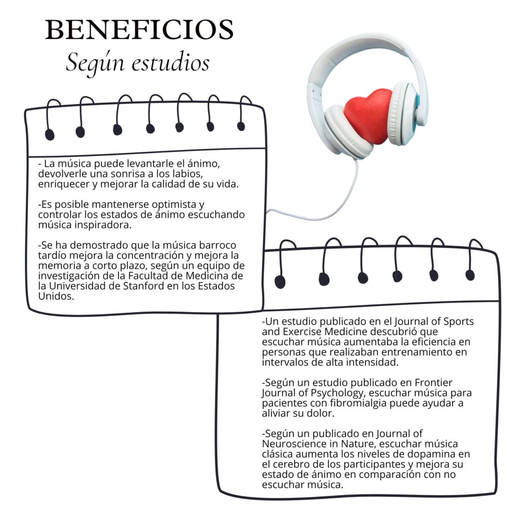 7 beneficios de escuchar música en un lector cd - Encuentra los mejores  productos para tu hogar en parislibreria